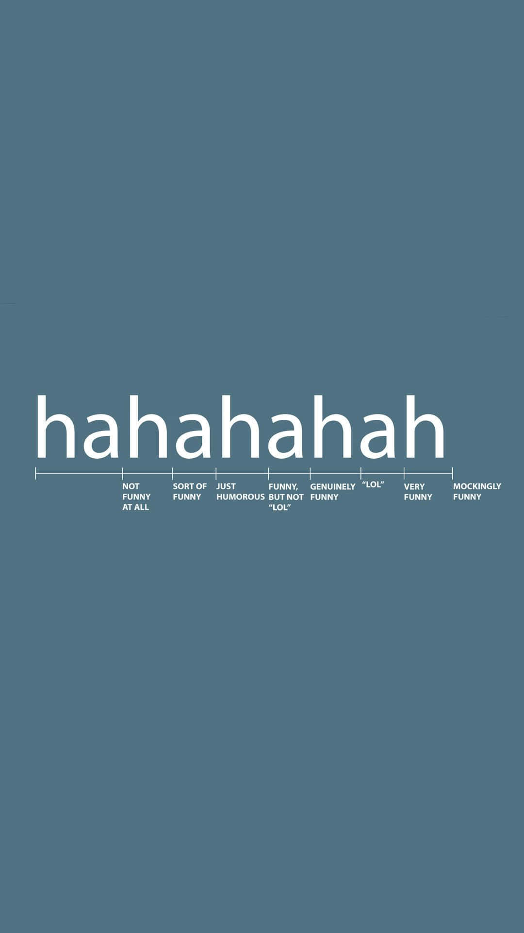 聰明iPhone笑聲計量器 壁紙 — 一個簡約的藍色背景，上面有「hahahahah」這個詞，下面有一個幽默量表，範圍從一點都不好笑到嘲諷地好笑。