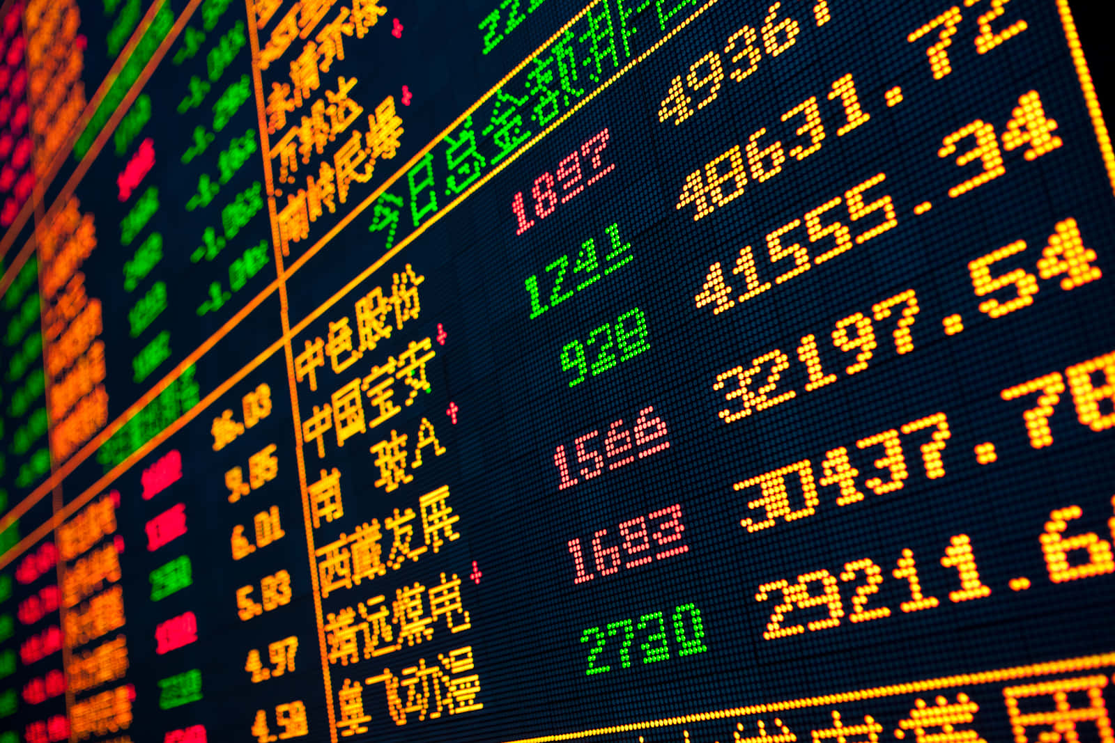 顯示中國公司名稱以及綠色和紅色財務數據的數位股票行情顯示器。