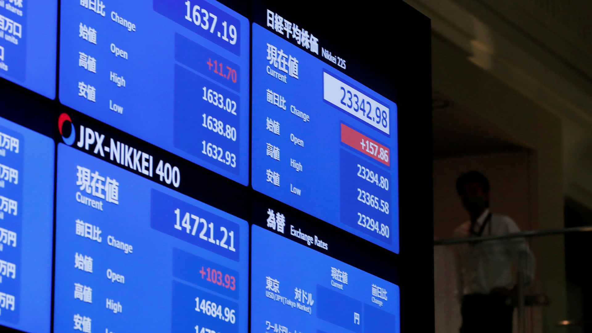 數碼股市報價板喺交易大廳顯示日本指數。