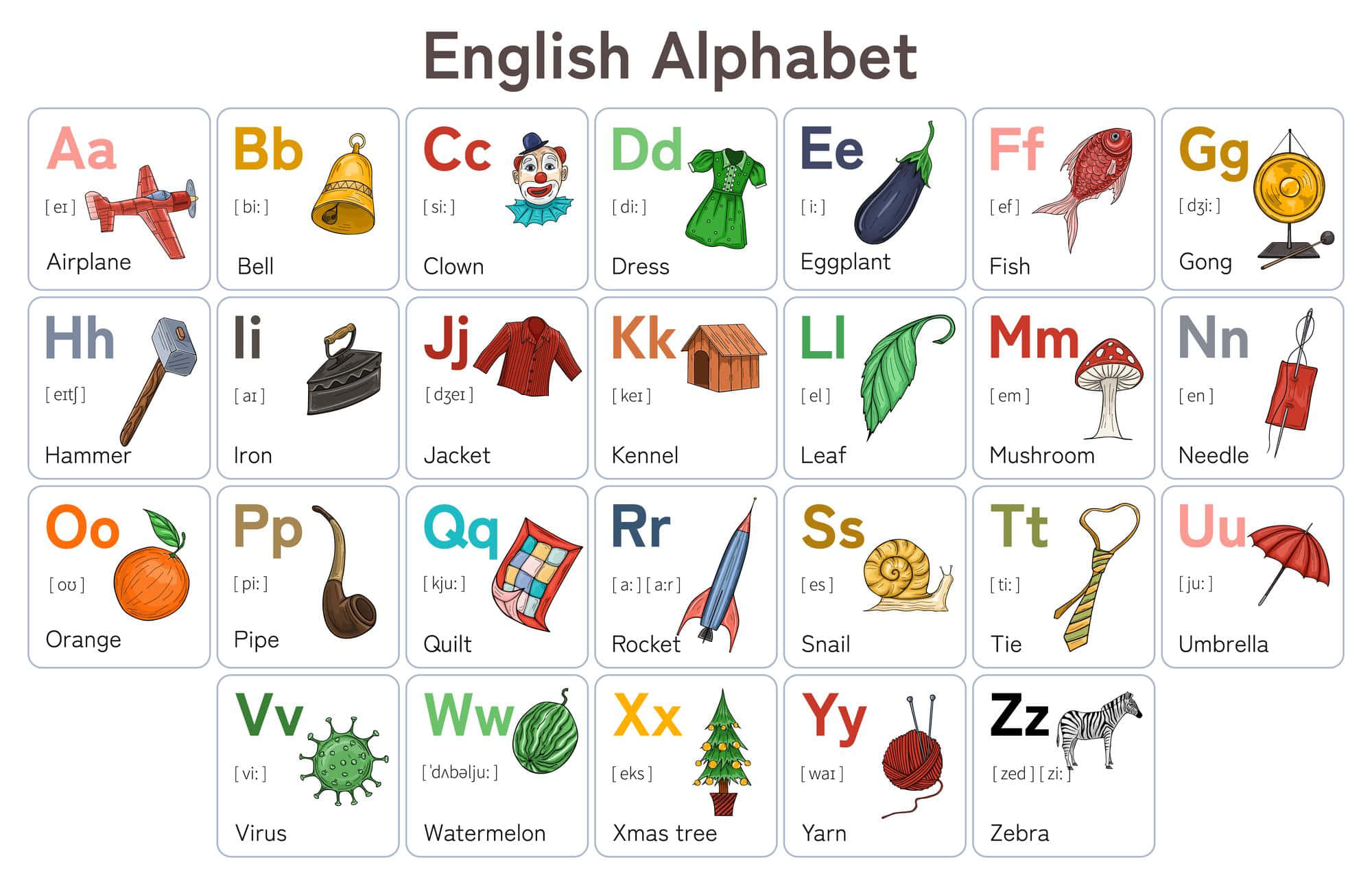 English 桌布 壁紙 — 色彩繽紛的插圖圖表，顯示英文字母及其對應的物件和語音。