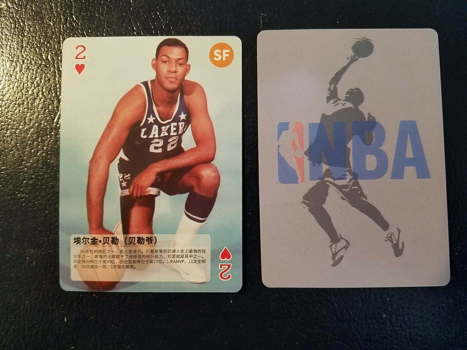 艾爾金·貝勒簽名籃球卡 壁紙 — 復古NBA球星卡，展示身穿湖人隊球衣的埃爾金·貝勒蹲在一張帶有NBA標誌和剪影的卡片旁。
