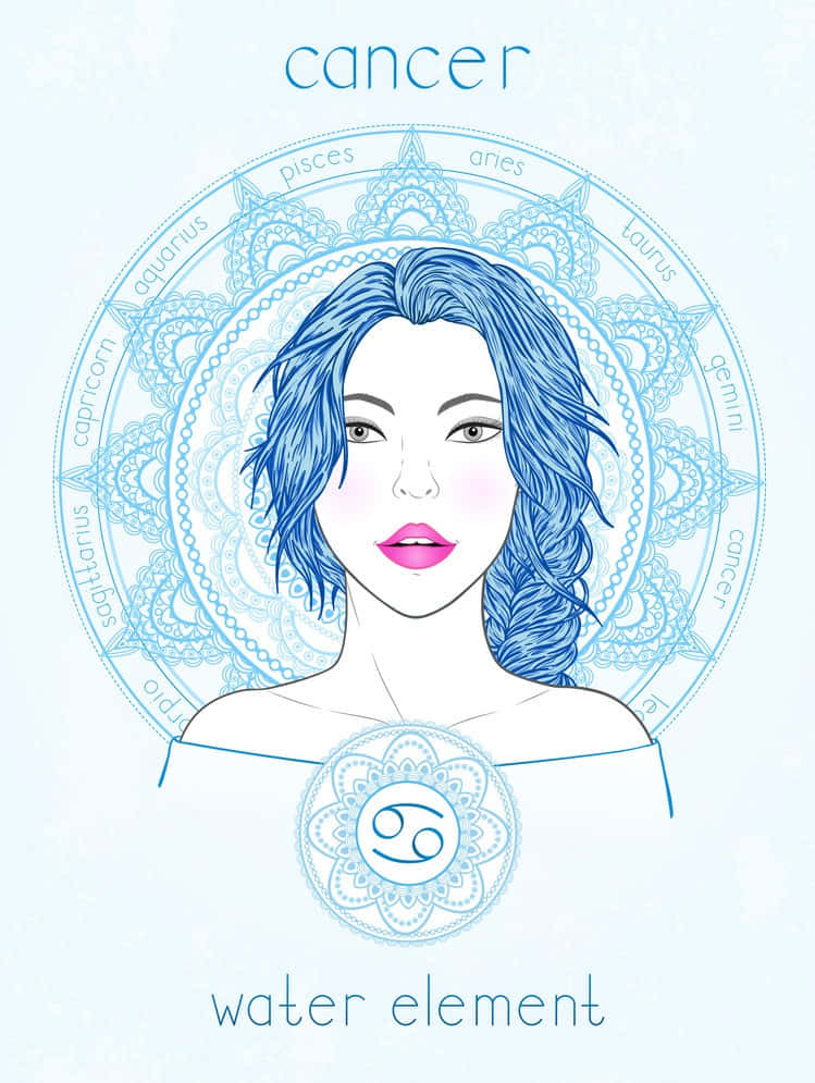 一幅藍髮粉唇女性的插圖，被星座符號環繞，並標有巨蟹座水元素。