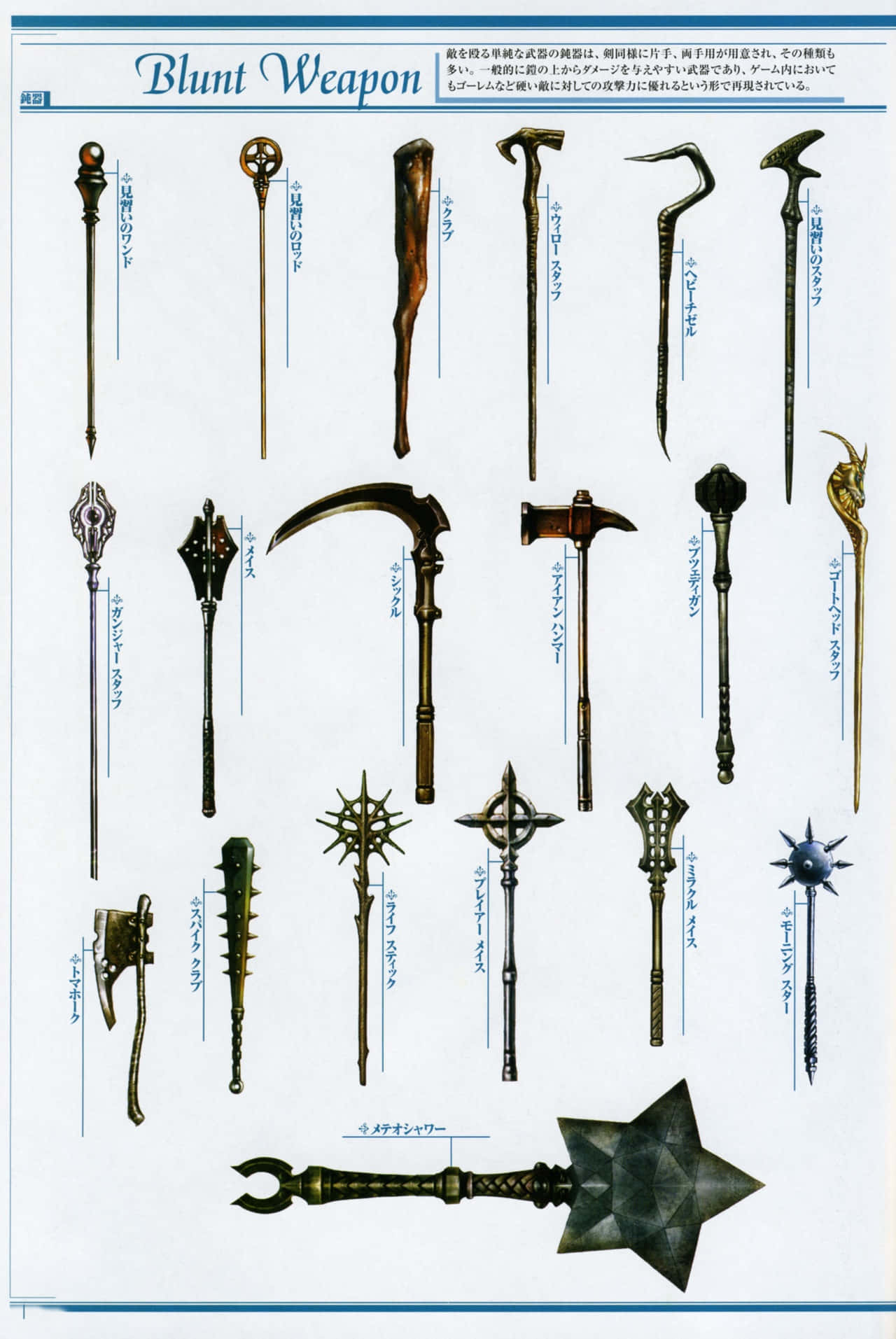 Ancient Weapons 桌布 壁紙 — 詳細目錄頁面，展示各種華麗鈍器，如狼牙棒和錘子，附有日語標籤。