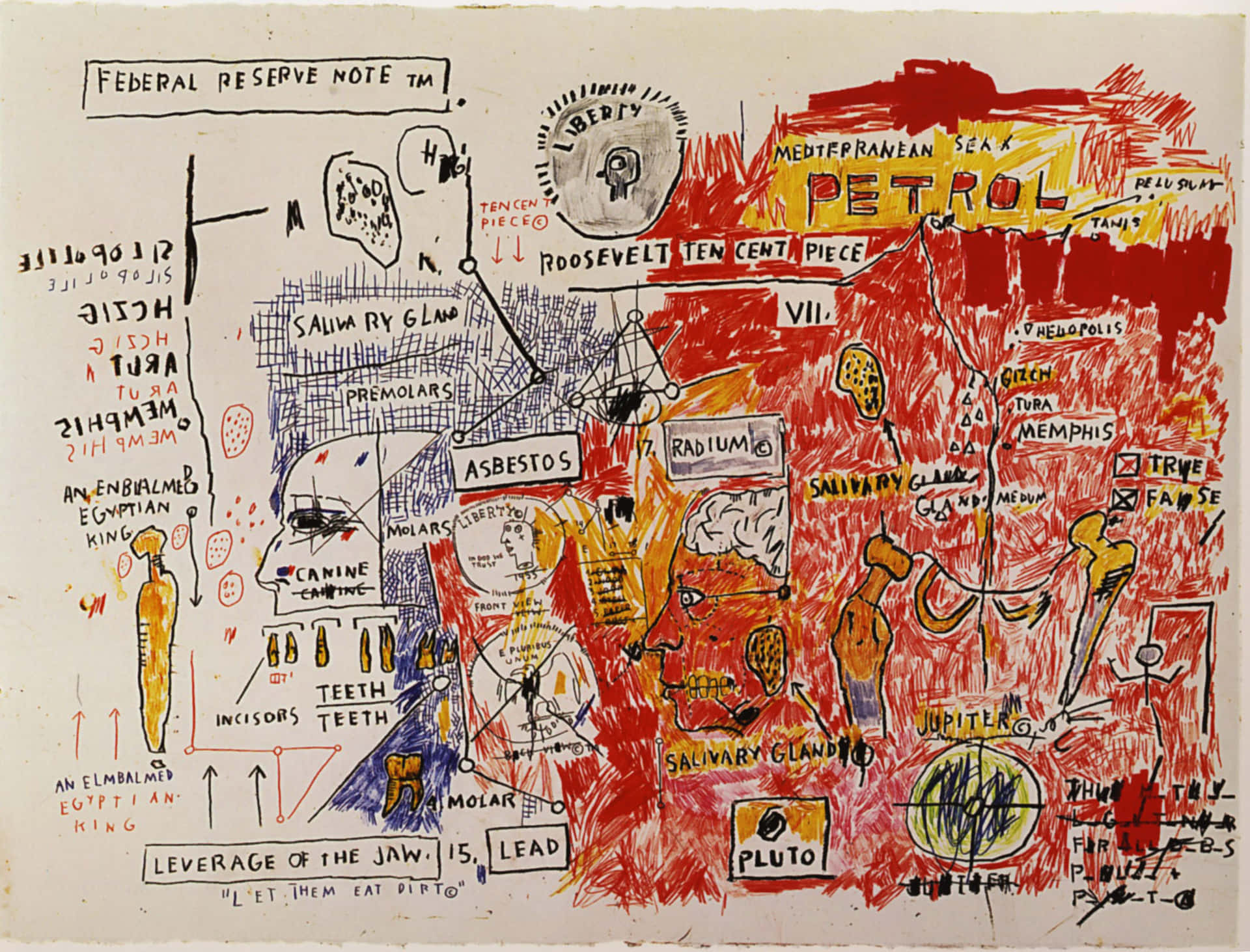 抽象藝術作品，包含紅色塗鴉和文字標籤，如「petrol」、「pluto」和「唾液腺」。
