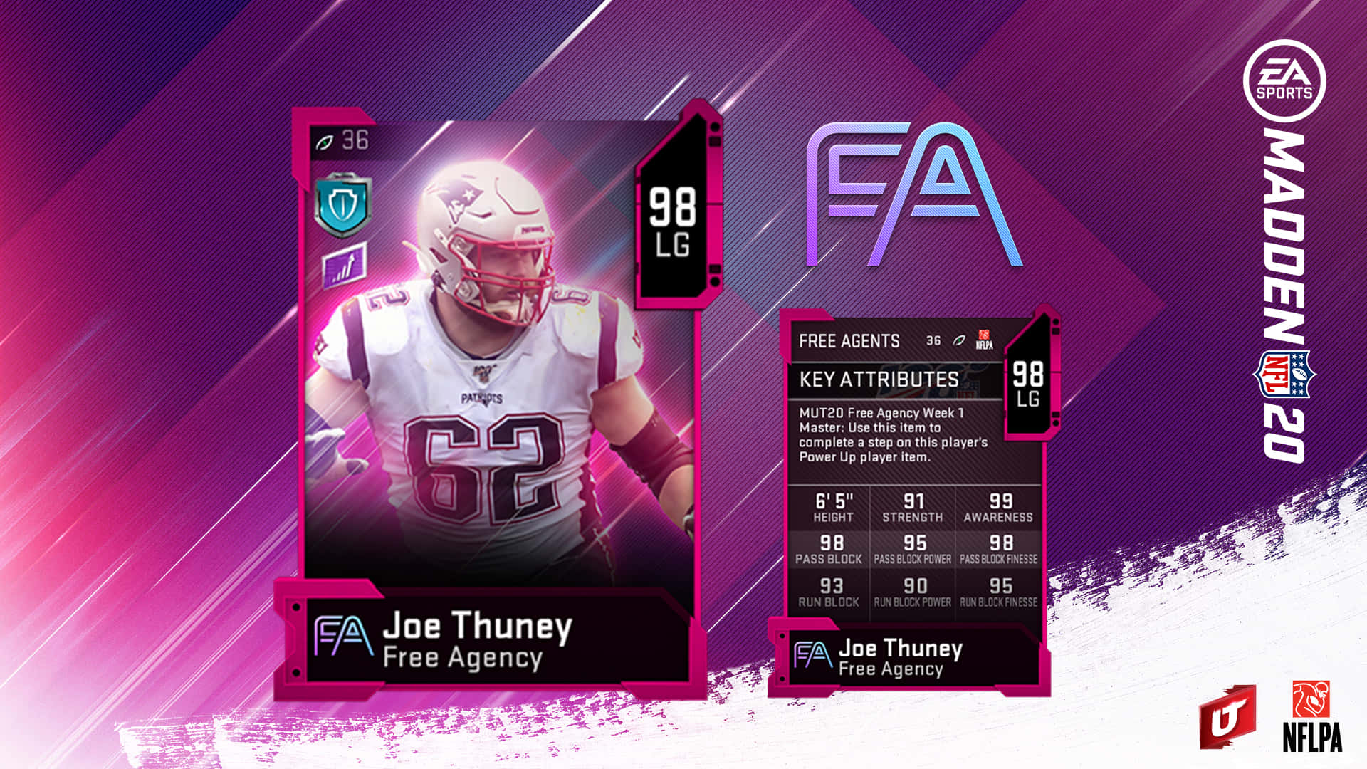 Joe Thuney 的 Madden 20 NFL 球員卡，顯示統計數據和球隊詳細資訊。
