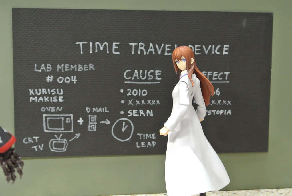kurisu makise 桌布 壁紙 — 身穿白色實驗袍的動漫角色站在黑板前，黑板上有詳細的時光旅行裝置圖表和文字。