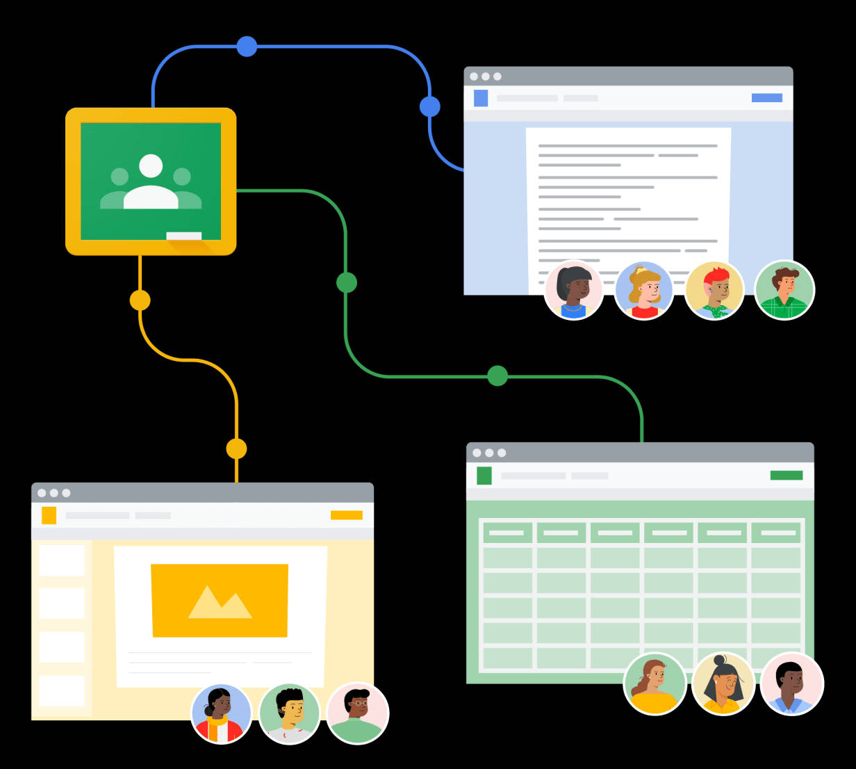透過 Google Classroom 實現創新學習 壁紙 — 插圖化的數碼工作流程，顯示連接的用戶資料透過彩色線條與網頁和試算表互動。