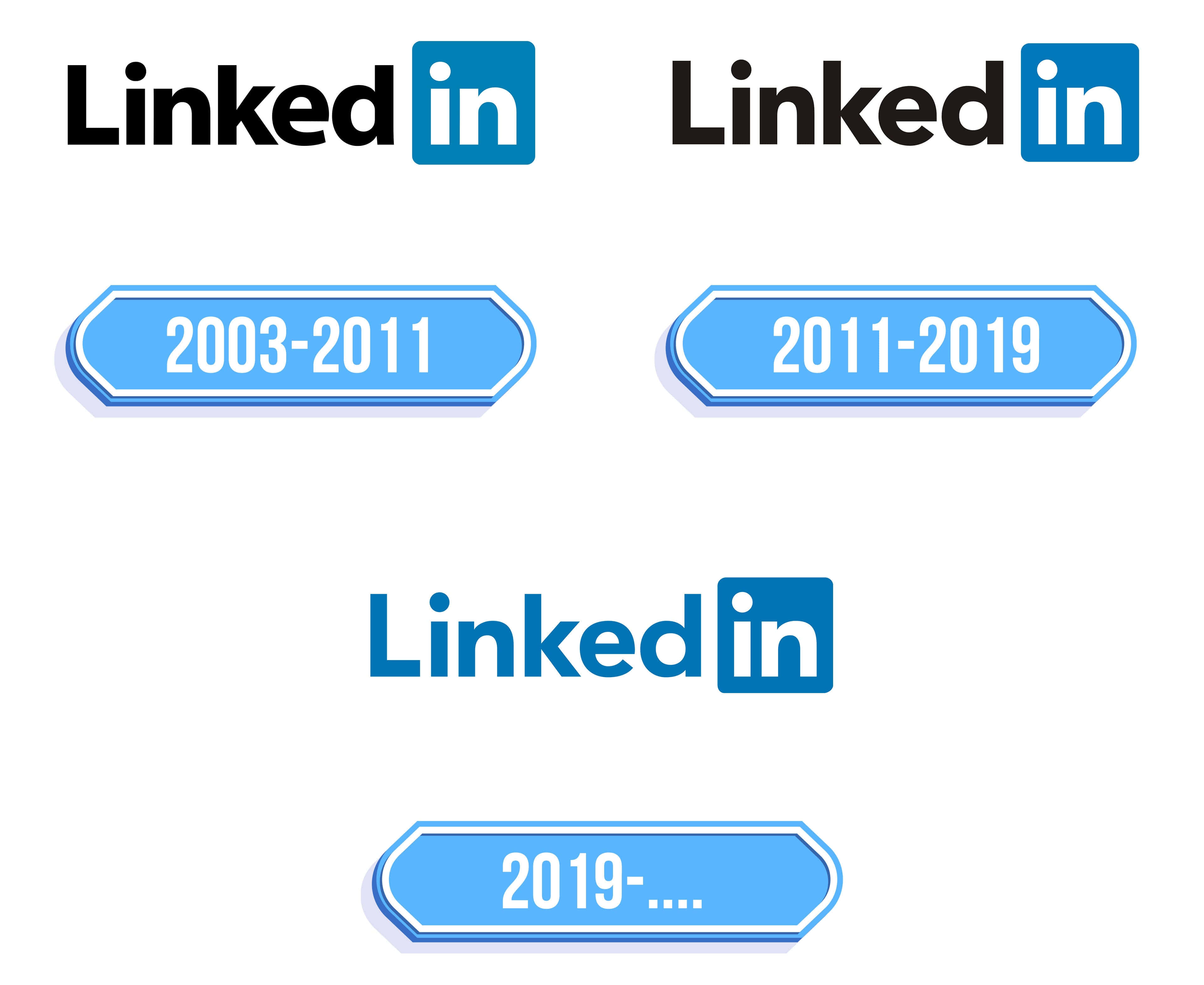 透過LinkedIn建立你的專業網絡 壁紙 — 三個版本的 LinkedIn 標誌，顯示其各自的使用年份，從 2003 年至今。