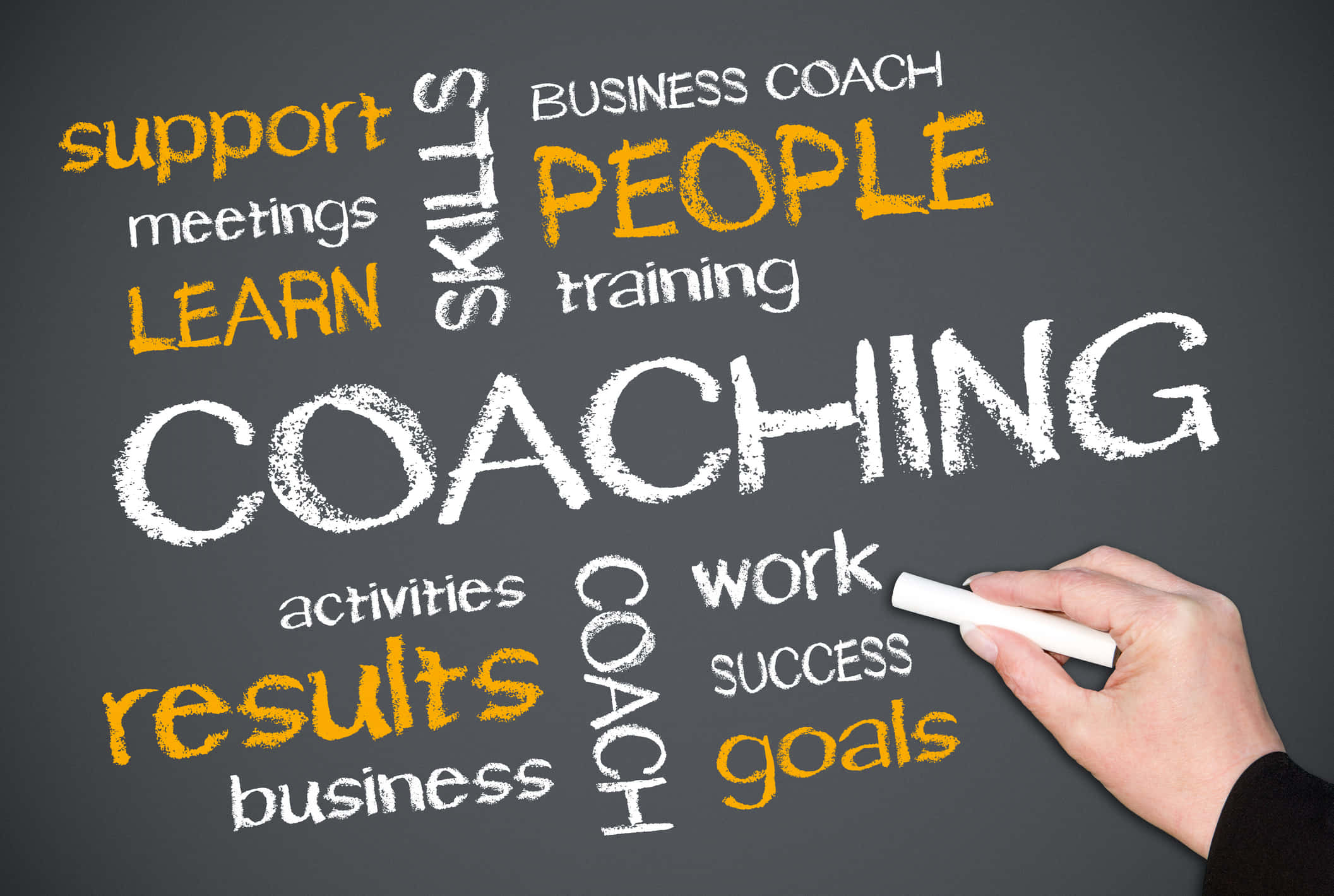 透過正確指導最大化潛能 壁紙 — 一隻手用粉筆在黑板上寫下「coaching」一詞，周圍環繞著相關術語，如技能、人員和目標。