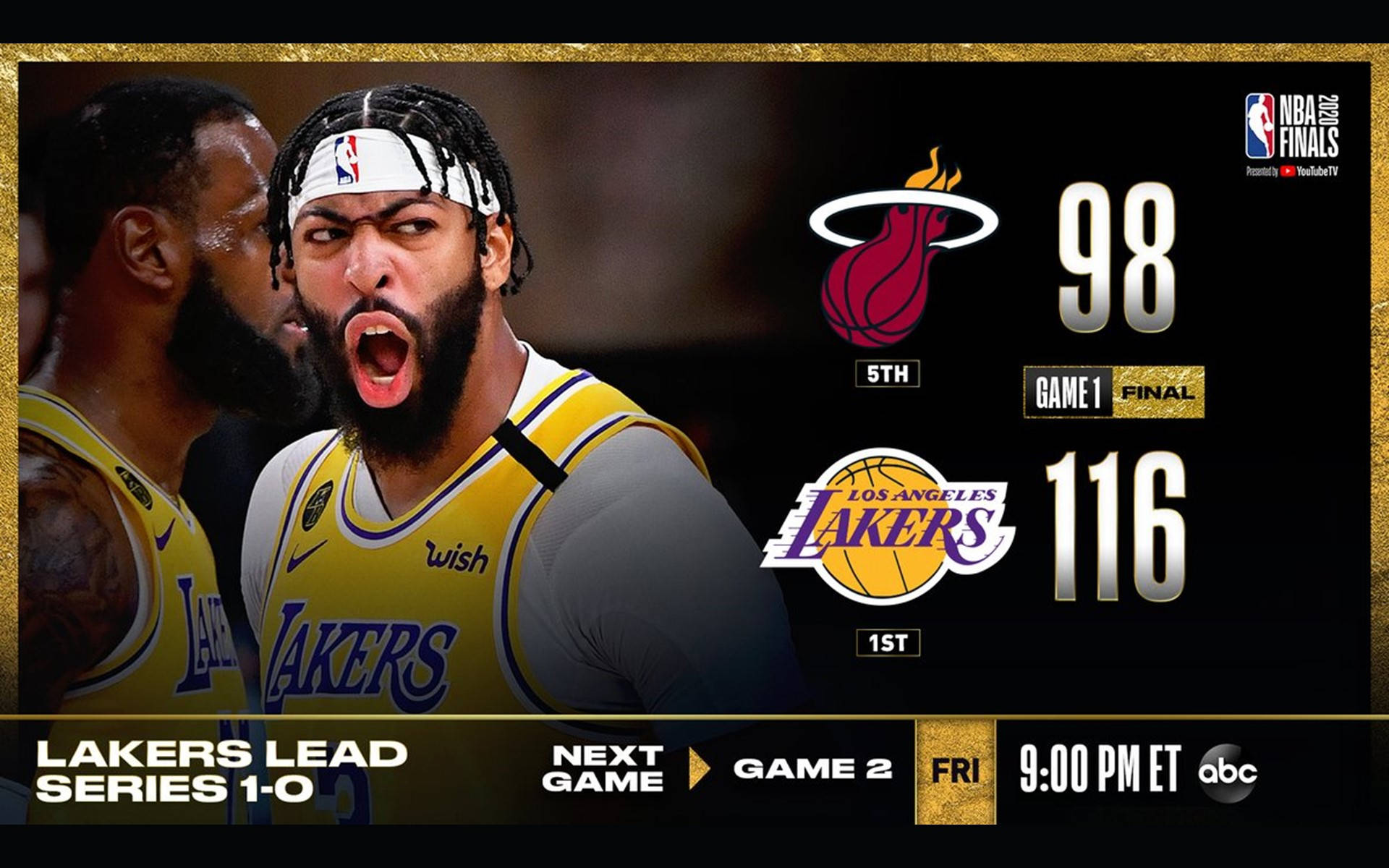 湖人球員在NBA總決賽第一場擊敗邁阿密熱火後慶祝。