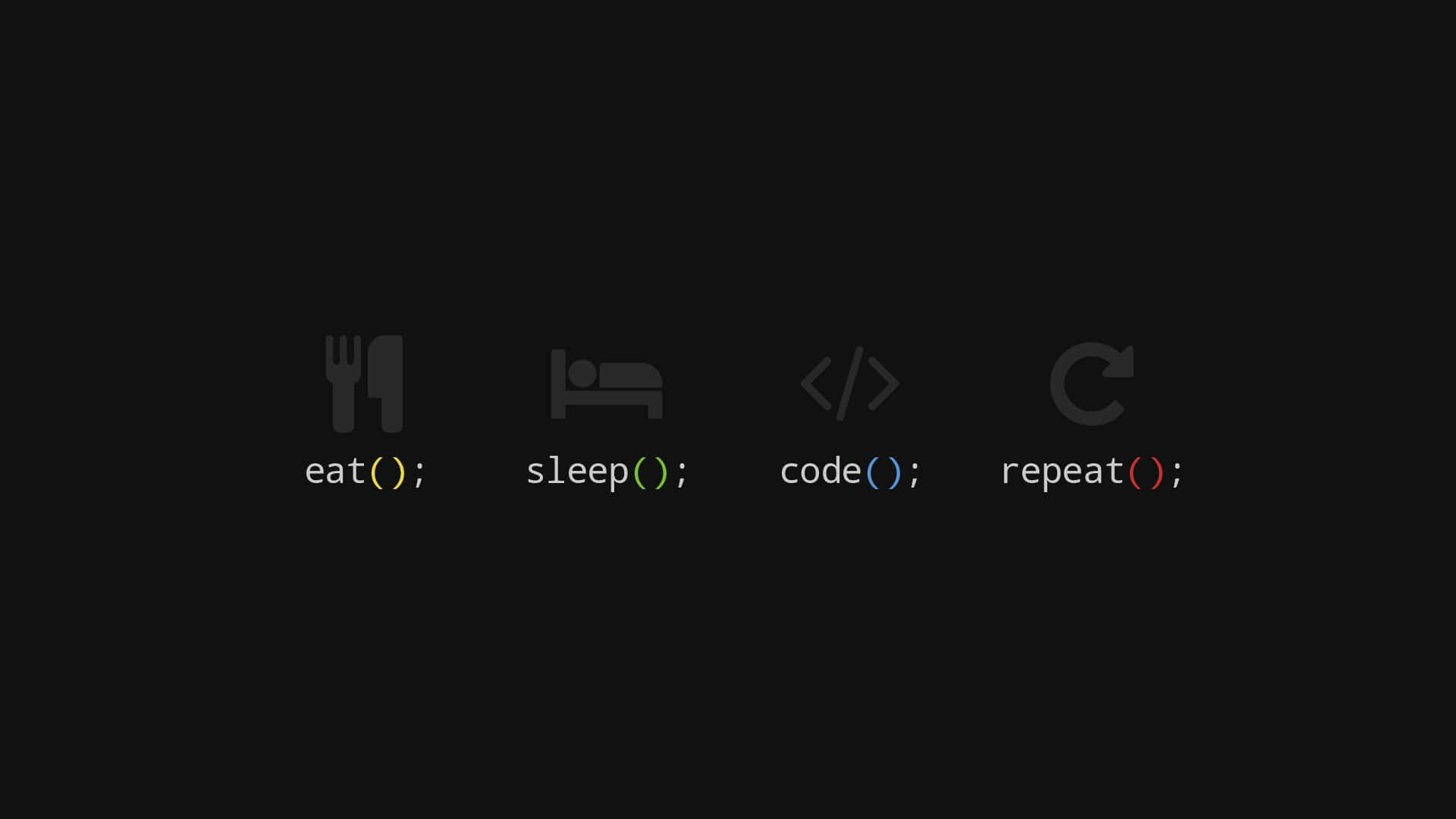 開發者生命週期圖標：黑色背景上的 eat sleep code repeat。 — 程式碼 壁紙