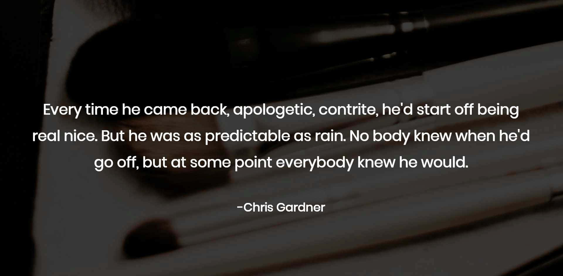 Chris Gardner關於可預測行為的引言顯示在深色紋理背景上。