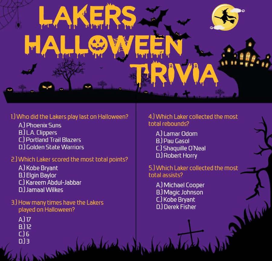 Halloween Trivia 桌布 壁紙 — 關於湖人隊的萬聖節主題問答遊戲，帶有恐怖紫色背景、蝙蝠、鬼屋和南瓜燈。