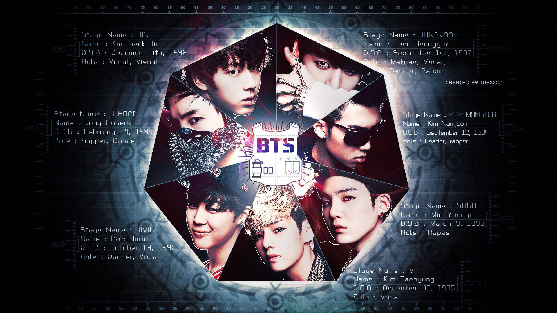 BTS 成員肖像在六邊形數字框架中，帶有發光文字和賽博朋克設計。