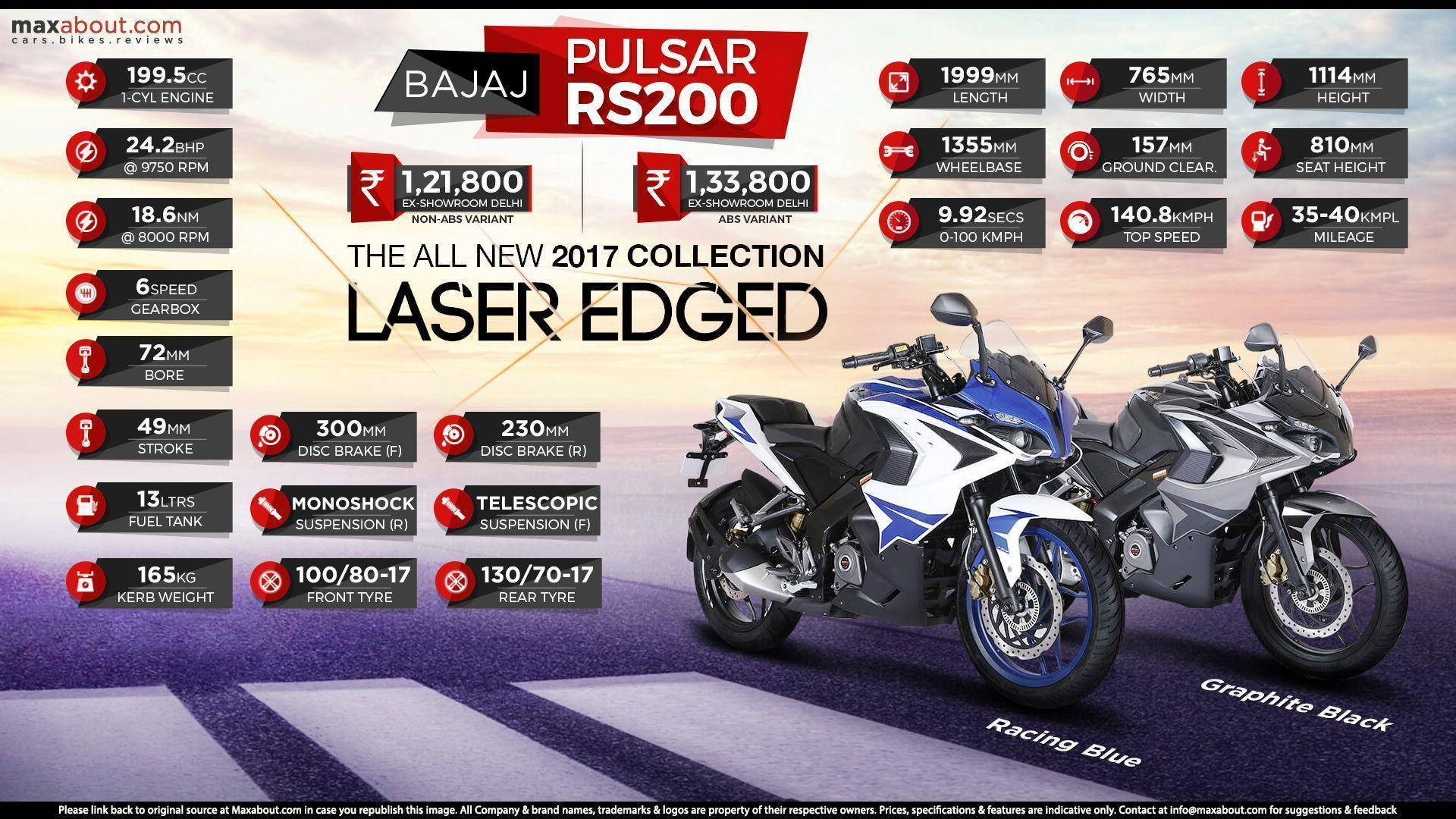 兩輛Bajaj Pulsar RS200電單車在紫色賽道上，夕陽下展示技術規格。