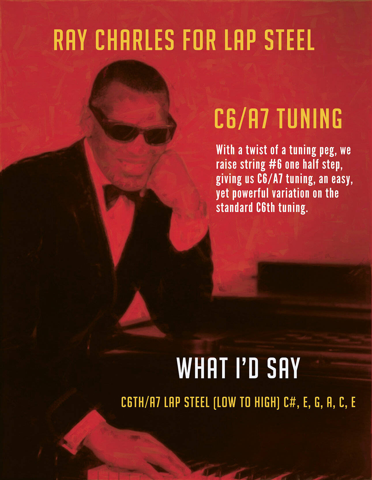 雷查爾斯《What I'd Say》海報 壁紙 — Ray Charles 戴著太陽眼鏡和燕尾服，在鮮紅色背景上彈奏鋼棒吉他，並附有教學文字。