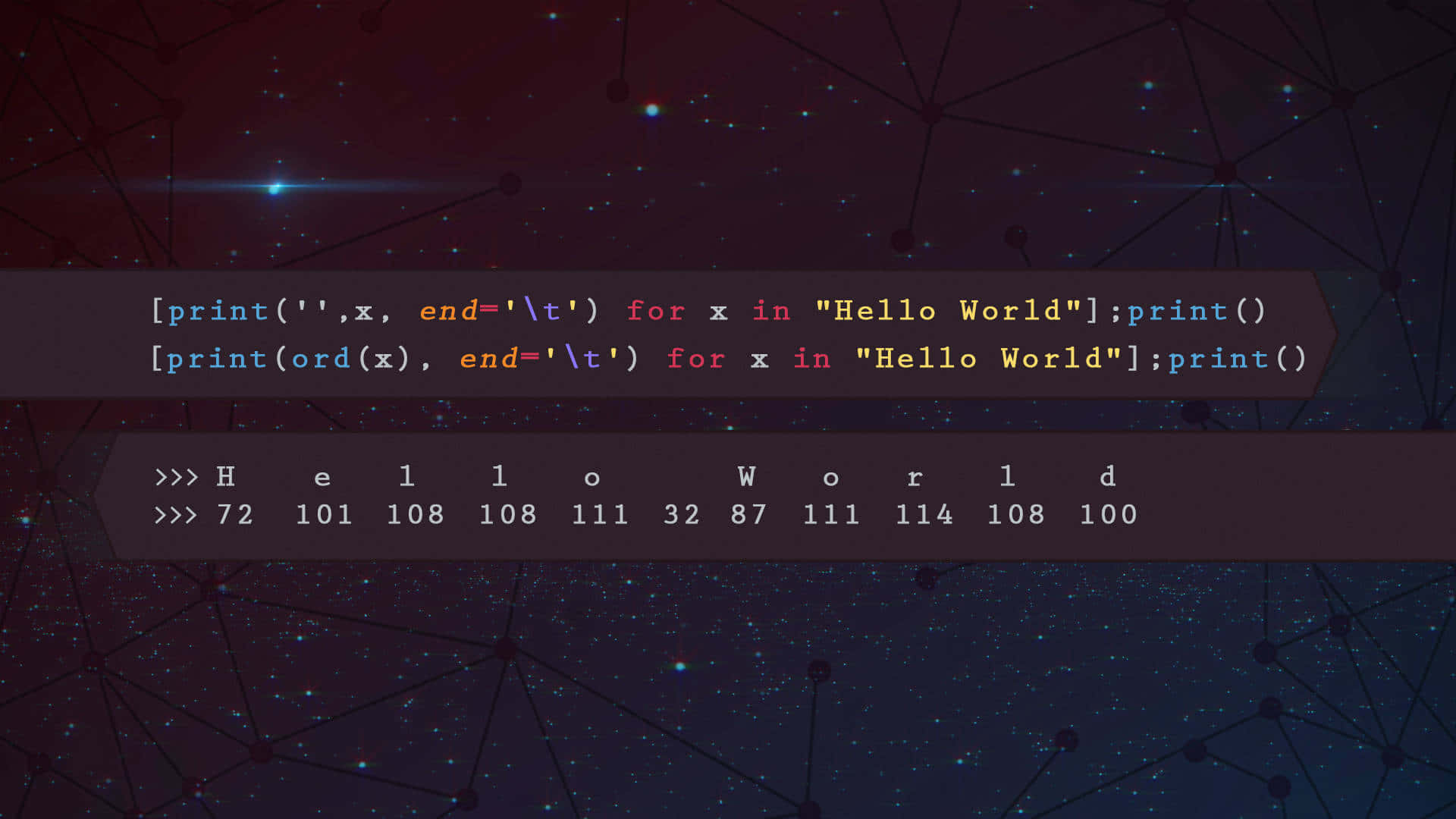 電腦程式設計師代碼 壁紙 — 在星空數碼網絡背景上顯示「Hello World」及其ASCII值的程式碼片段。