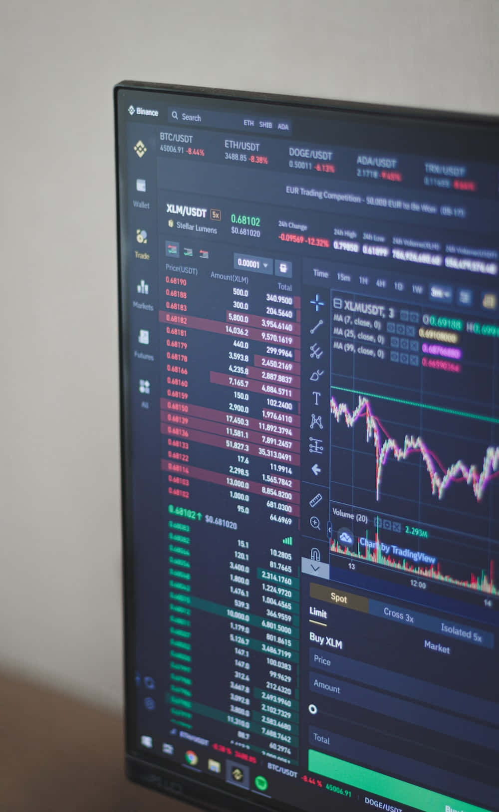 Trading 桌布 壁紙 — 電腦顯示器特寫，顯示加密貨幣交易儀表板，包含即時價格圖表和訂單簿。