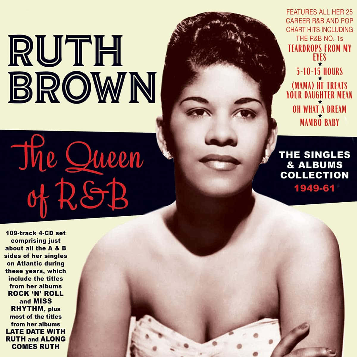露絲·布朗——R&B女王 壁紙 — Ruth Brown 的復古棕褐色調肖像，標題為 The Queen of R&B，帶有粗體字體和專輯曲目列表細節。