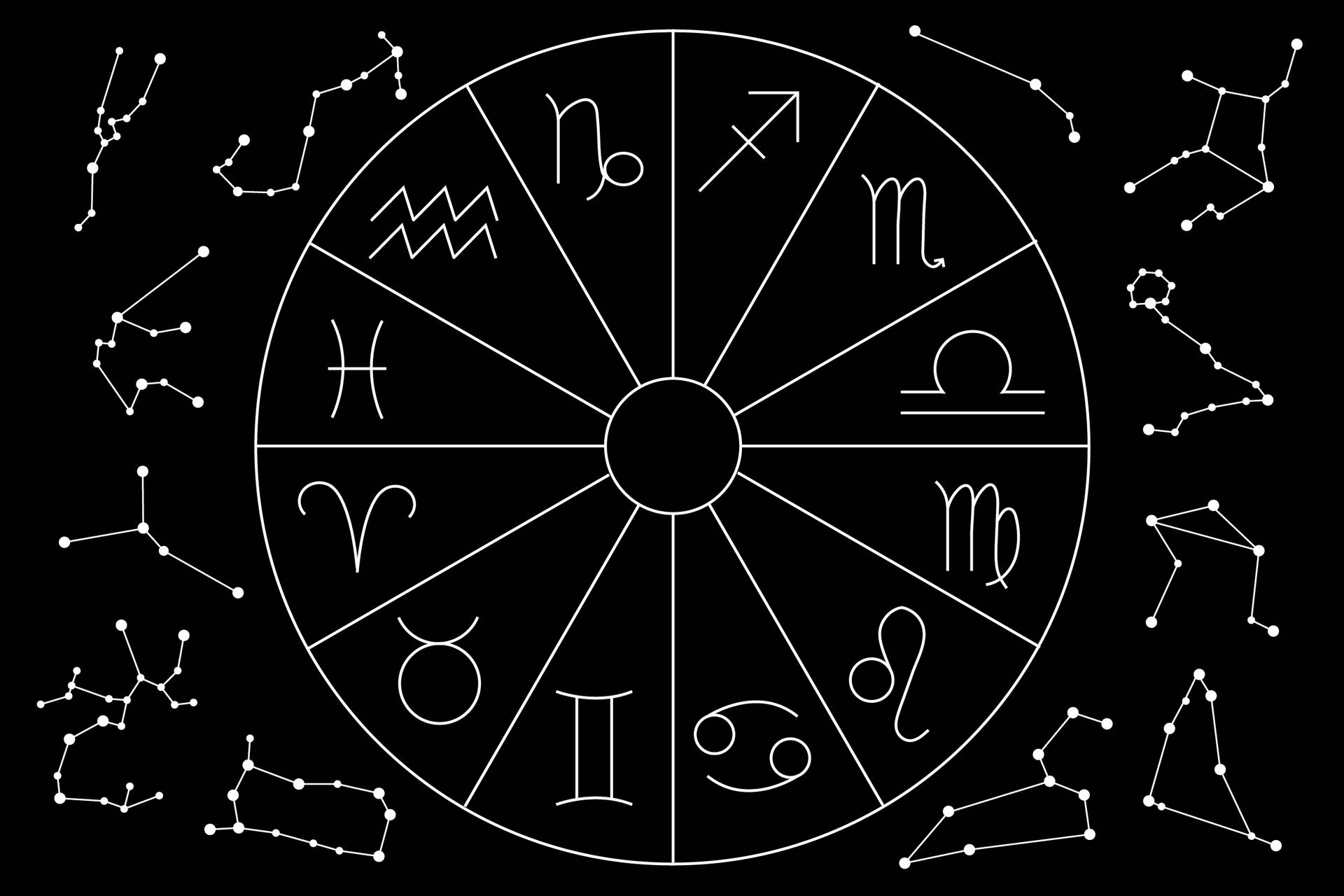 占星輪，帶有星座符號和星座輪廓，背景為黑色。