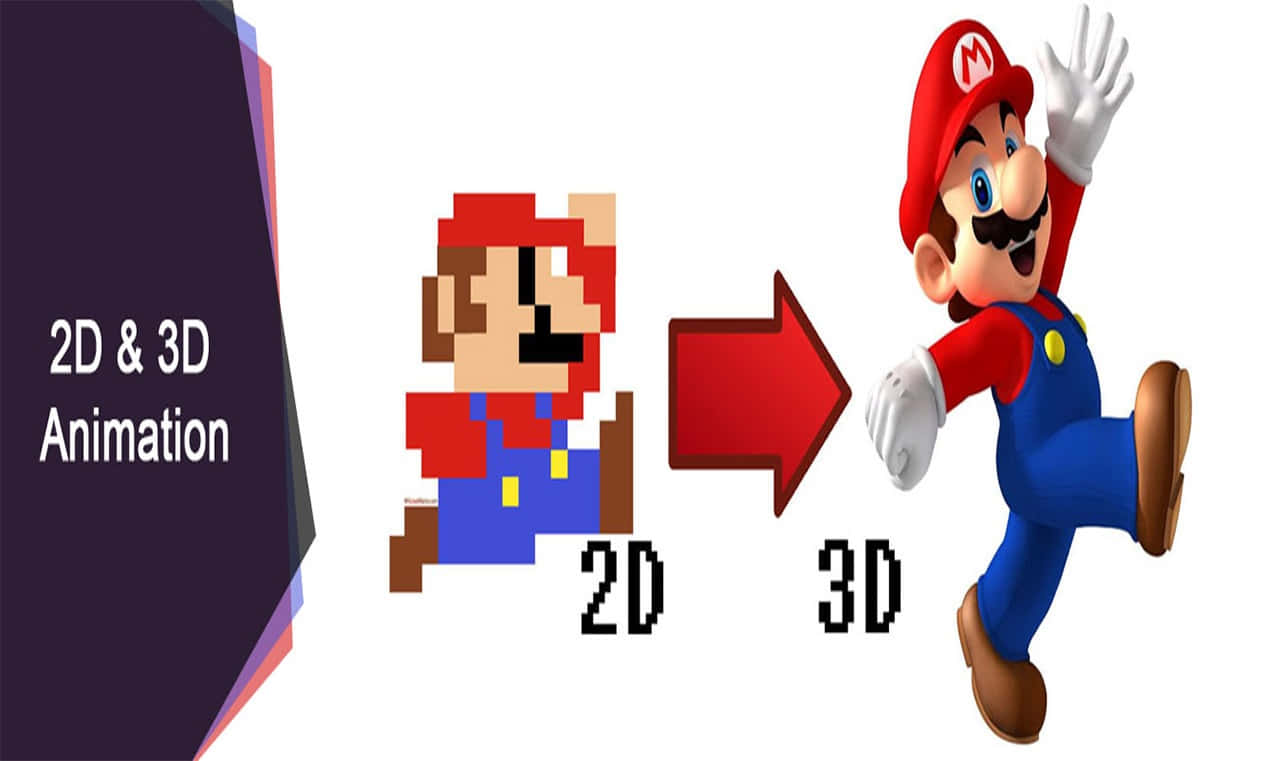 瑪利歐角色以2D像素藝術和3D模型並排顯示。