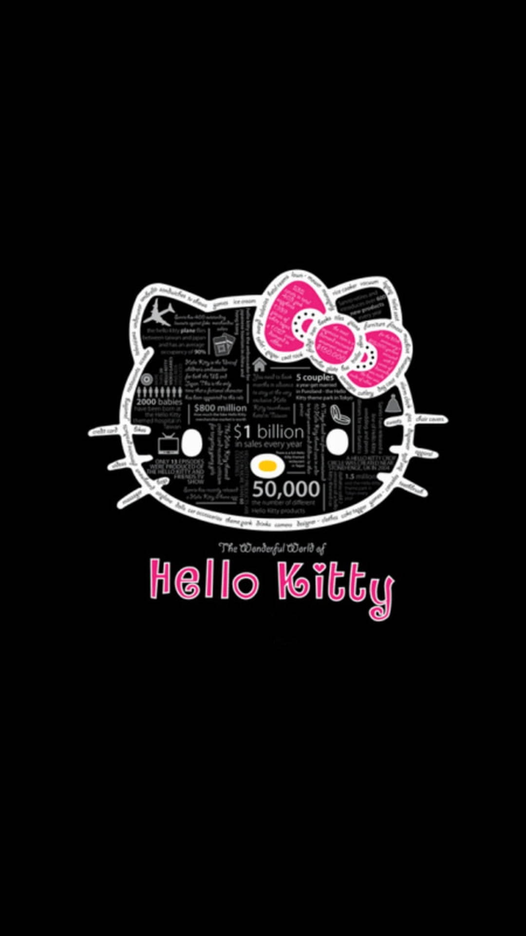 Hello Kitty 圖形，帶有粉紅色蝴蝶結和充滿文字的身體，背景為黑色。