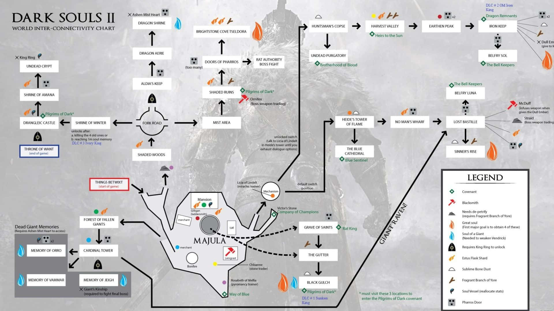 Dark Souls Map 桌布 壁紙 — 黑暗靈魂II互聯世界的詳細地圖，在灰色石頭背景上標記了地點和路徑。