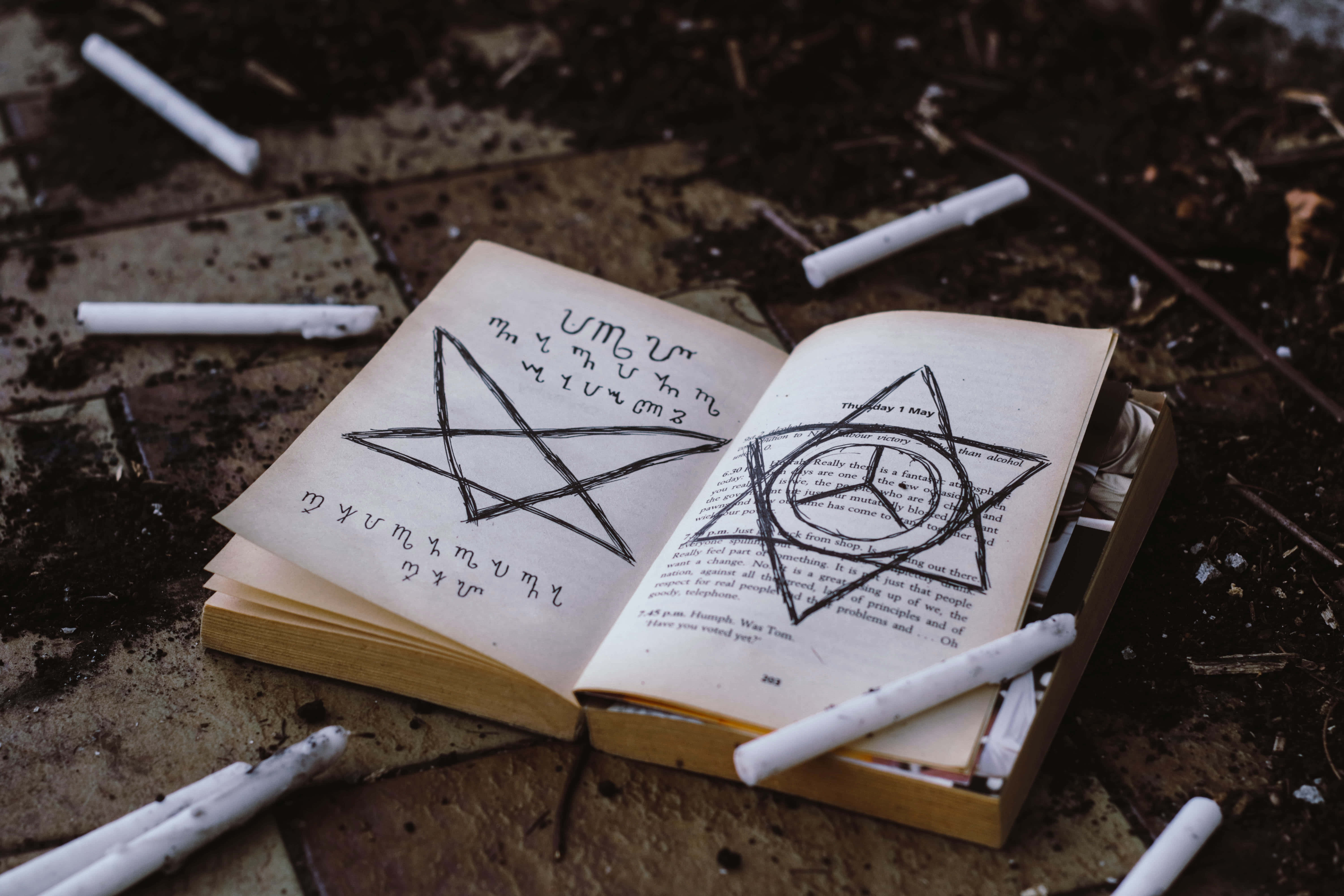 黑暗魔法書恐怖圖 壁紙 — 一本打開的書，上面有粉筆畫的 pentagrams，放在裂開的路面上，周圍散落著煙頭。