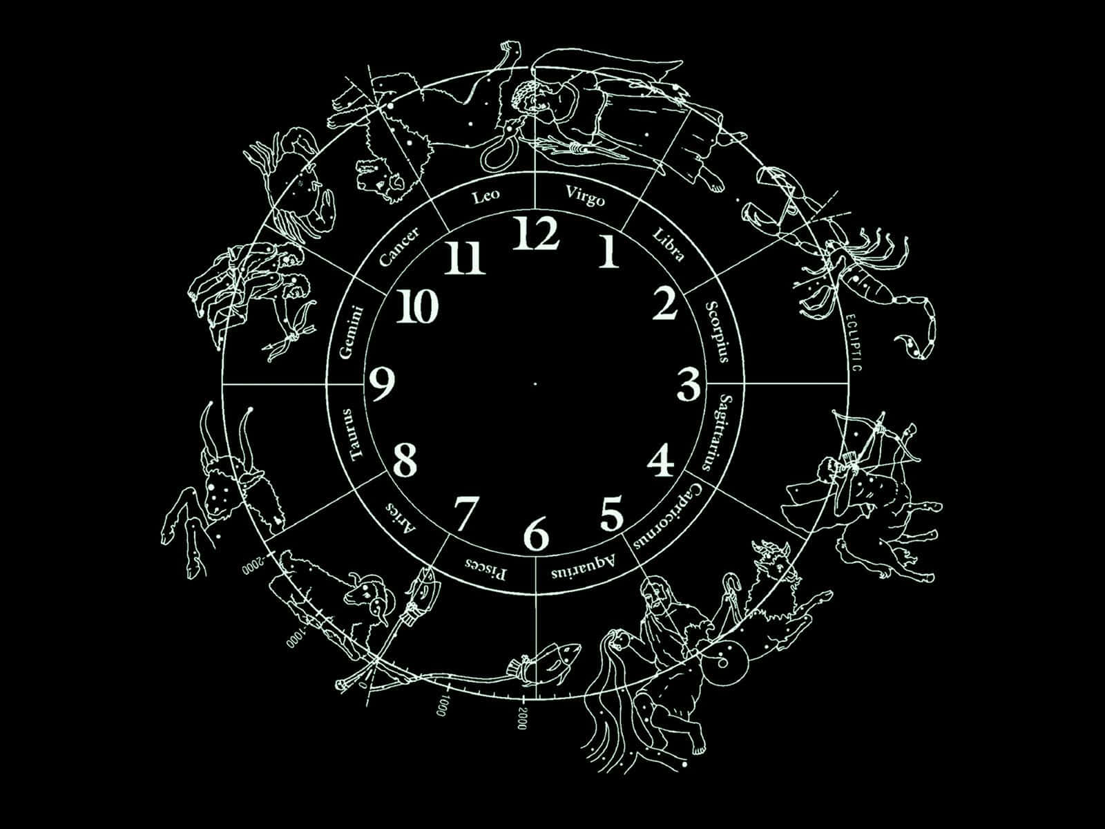 zodiac 桌布 壁紙 — 黑色背景上帶有星座和數字的極簡白色線條繪製的黃道輪。