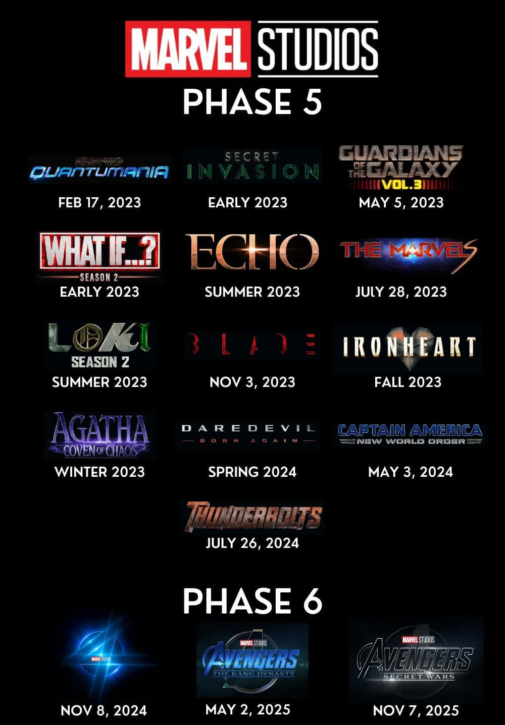 Mcu Phase Four 桌布 壁紙 — 黑色背景顯示Marvel Studios第5和第6階段的發佈時間表，以色彩繽紛的風格字體顯示電影名稱和日期。