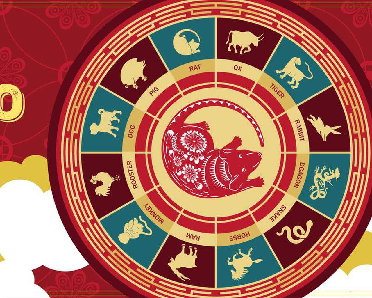 鼠年生肖環繞其他生肖 壁紙 — 一個充滿活力的紅金色中國生肖輪，帶有十二個動物標誌，中心有一隻詳細的老鼠。