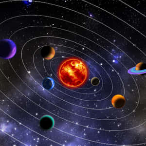 一個色彩繽紛的太陽系，行星在星空中圍繞明亮的太陽運行。