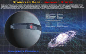 Starkiller Base 行星、超級武器和星圖示意圖。 — 2880x1800 壁紙