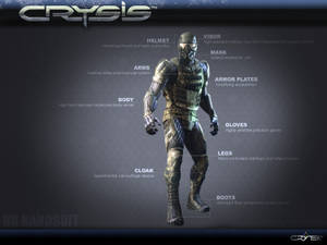 Crysis Nanosuit 帶有標籤的裝甲部件，用於遊戲設計參考。