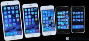 iPhone 屏幕演進對比