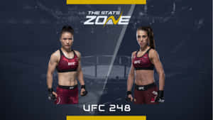 兩名身穿紅色UFC裝備的女性MMA拳手在擂台上對峙。