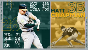 棒球運動員Matt Chapman的擊球和防守姿勢，帶有統計數據疊加。 — 美學 壁紙