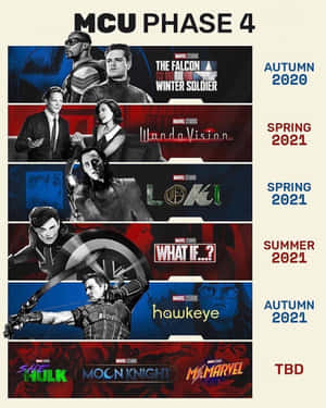 MCU 第四階段發行時間表海報，附有角色藝術和發行日期。 — Apple Watch Ultra 壁紙