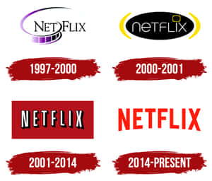 從 1997 年至今的四個 Netflix 標誌及日期標籤。 — Netflix GIF 壁紙