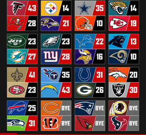 NFL球隊標誌及分數以網格佈局顯示。