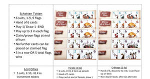 Schotten Totten 遊戲規則，附有插圖卡牌和旗幟計分範例。