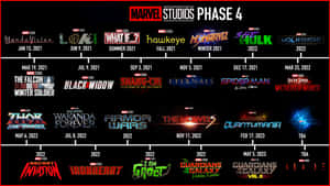 Marvel Studios第四階段電影發行時間表，包含名稱和日期。 — 5120x2880 壁紙