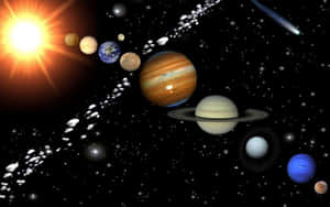 太陽系，包含太陽、行星、小行星和彗星 — 行星 壁紙