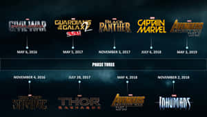 Marvel Phase Three電影上映時間表，附標題及日期。 — 驚奇隊長 壁紙