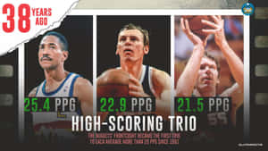 三位來自1980年代的高得分NBA球員，在比賽中展示他們的場均得分統計數據。