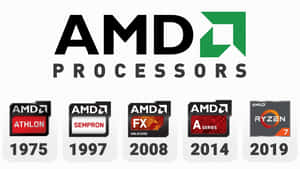 1975 年至 2019 年 AMD 處理器產品線時間線