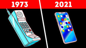 比較1973年電話與2021年智能手機的插圖。