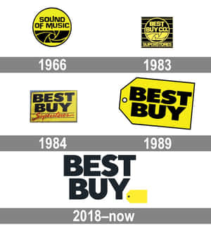Best Buy 標誌演變時間線 1966 年至 2018 年