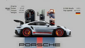 銀色保時捷911 GT3 RS 2023，配備紅色制動器和黑色飾邊，顯示性能統計數據及德國國旗。