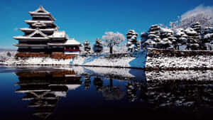 雪覆蓋的日本城堡在靜止的水面上倒映，天空明亮湛藍。